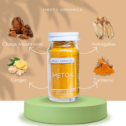 Mbody Organics METOX powder surrounded by illustrations of Chaga Mushroom, Astragalus, Ginger, and Turmeric ingredients.