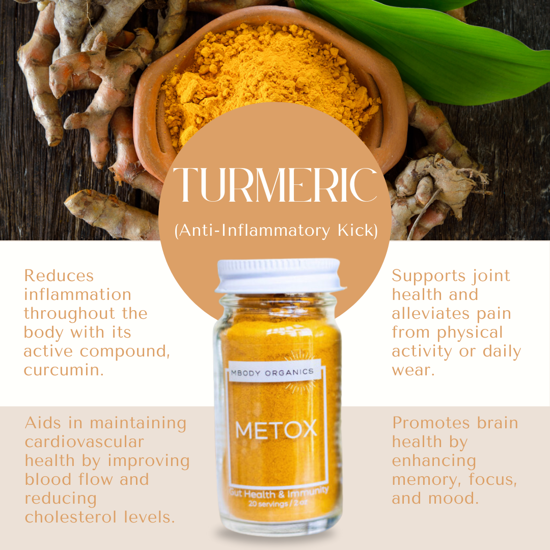 Mbody Organics METOX with Turmeric root powder, promoting its anti-inflammatory and joint-support benefits.