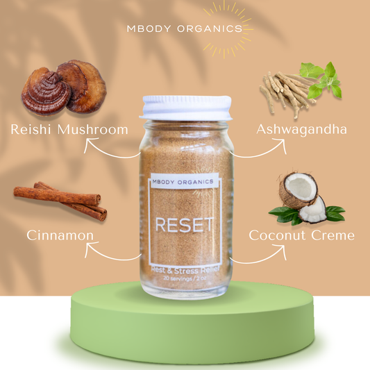 Mbody Organics RESET powder surrounded by illustrations of Reishi Mushroom, Ashwagandha, Cinnamon, and Coconut Creme ingredients.